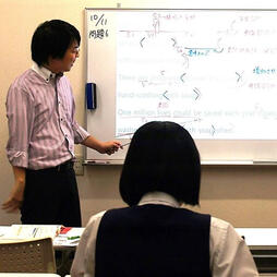 帯屋進学塾 帯屋進学塾